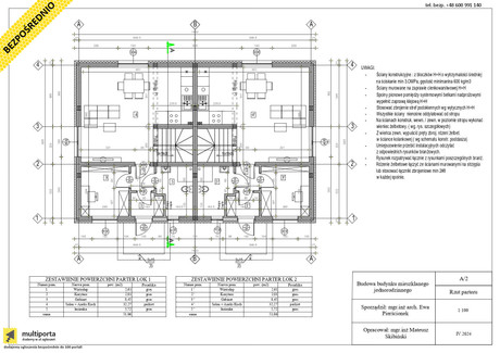 Dom na sprzedaż - łąkowa Łąkowa, Otrębusy, Brwinów, Pruszkowski, 103 m², 875 000 PLN, NET-MP11367-0