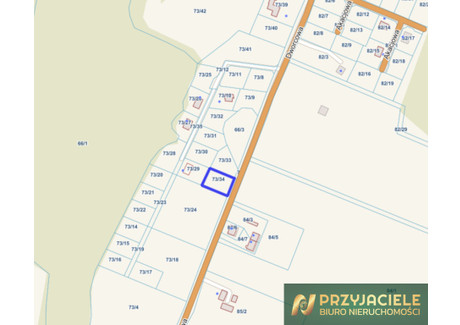 Działka na sprzedaż - Dworcowa Przyjaźń, Żukowo, Kartuski, 1002 m², 250 000 PLN, NET-3/16861/OGS