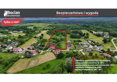 Działka na sprzedaż - Słoneczny Trakt Kolbudy, Gdański, 19 791 m², 2 300 000 PLN, NET-BU809016