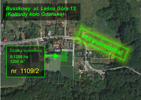 Działka na sprzedaż - Leśna Góra Buszkowy, Kolbudy, Gdański, 1200 m², 117 000 PLN, NET-827846