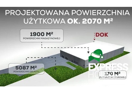 Działka na sprzedaż - Polna Kostrzyn, Poznański, 5087 m², 1 755 015 PLN, NET-1001/4158/OGS