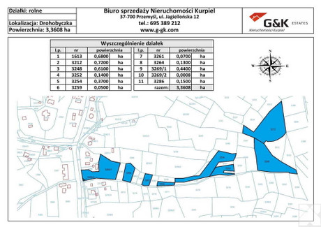 Działka na sprzedaż - Drohobyczka, Dubiecko, Przemyski, 3360 m², 100 000 PLN, NET-2087/5738/OGS