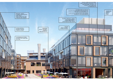 Biurowiec do wynajęcia - ELEKTROWNIA POWIŚLE Śródmieście, Warszawa, 195 m², 4973 Euro (21 481 PLN), NET-25421-4