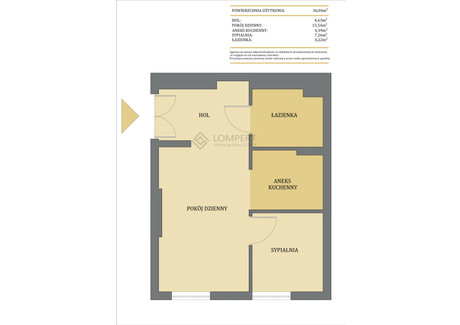 Mieszkanie na sprzedaż - Praga-Południe, Warszawa, Praga-Południe, Warszawa, 36,66 m², 934 829 PLN, NET-995705