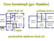 Dom na sprzedaż - Mazowiecka Kamieńczyk, Wyszków, Wyszkowski, 112,03 m², 1 090 000 PLN, NET-SDHAVE678