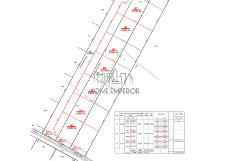 Działka na sprzedaż - Wichrowe Wzgórze Falenty Nowe, Raszyn, Pruszkowski, 961 m², 499 720 PLN, NET-EMP-GS-9221