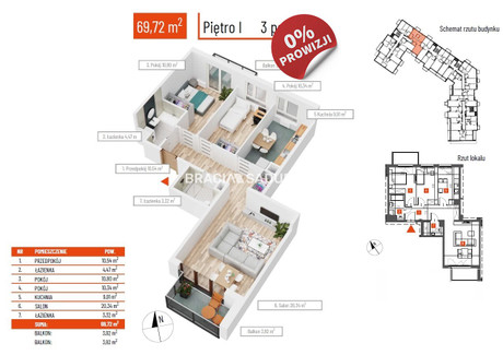 Mieszkanie na sprzedaż - Teligi Bieżanów-Prokocim, Prokocim, Kraków, Kraków M., 69,72 m², 850 584 PLN, NET-BS2-MS-301055