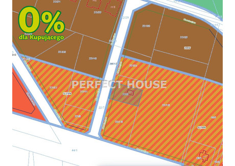 Działka na sprzedaż - Smochowice, Poznań, Poznań M., 730 m², 876 000 PLN, NET-PRF-GS-5635