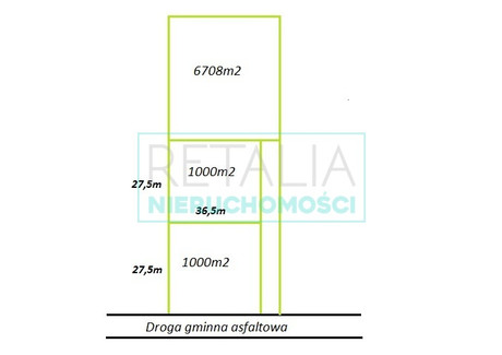 Działka na sprzedaż - Jaktorów, Grodziski, 3000 m², 570 000 PLN, NET-306/6166/OGS