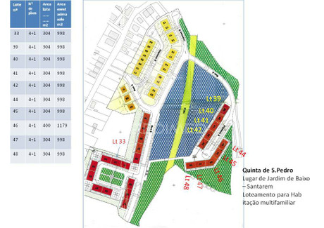 Działka na sprzedaż - Cidade de Santarém Santarém, Portugalia, 304 m², 111 083 USD (435 446 PLN), NET-63966354