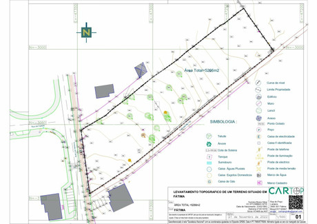 Działka na sprzedaż - Fátima Ourém, Portugalia, 5266 m², 751 446 USD (3 141 043 PLN), NET-64725747