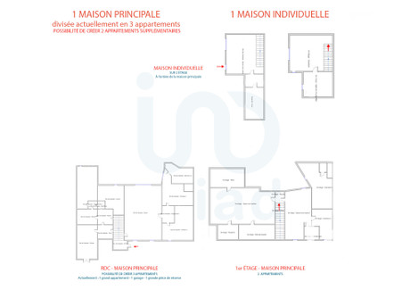 Dom na sprzedaż - Seignelay, Francja, 360 m², 164 301 USD (630 917 PLN), NET-101078943