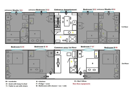 Mieszkanie do wynajęcia - József körút Budapest, Węgry, 90 m², 258 USD (1070 PLN), NET-100329334