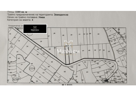 Działka na sprzedaż - гр. Банкя/gr. Bankia София/sofia, Bułgaria, 3389 m², 370 278 USD (1 484 813 PLN), NET-94341263