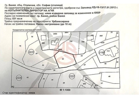 Działka na sprzedaż - гр. Банкя/gr. Bankia София/sofia, Bułgaria, 531 m², 91 480 USD (374 155 PLN), NET-89180064