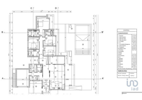 Działka na sprzedaż - Loulé, Portugalia, 3981 m², 533 635 USD (2 182 569 PLN), NET-94713487