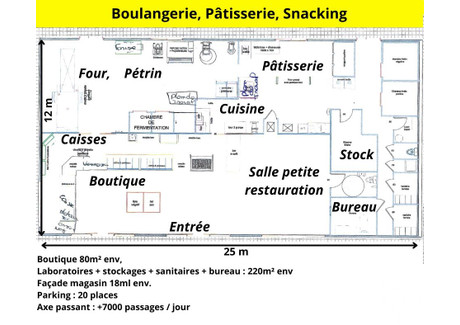 Komercyjne na sprzedaż - Angouleme, Francja, 300 m², 830 363 USD (3 255 024 PLN), NET-96712508