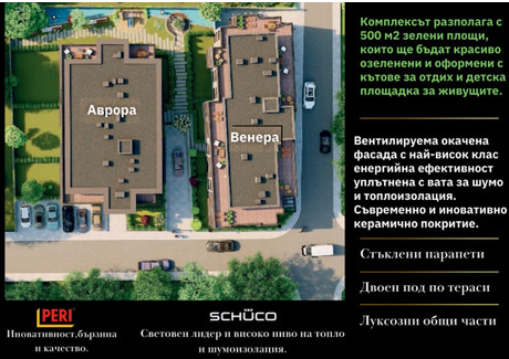 Mieszkanie na sprzedaż - Малинова долина/Malinova dolina София/sofia, Bułgaria, 190 m², 218 816 USD (840 253 PLN), NET-98512799