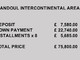 Mieszkanie na sprzedaż - 5R59+6FQ, Hurghada 1, Red Sea Governorate 1962404, Egypt Hurghada, Egipt, 100 m², 94 962 USD (386 496 PLN), NET-102339308