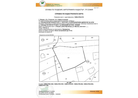 Działka na sprzedaż - с. Волуяк/s. Voluiak София/sofia, Bułgaria, 1143 m², 108 894 USD (437 755 PLN), NET-101259553