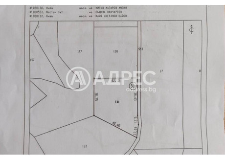 Działka na sprzedaż - с. Бистрица/s. Bistrica София/sofia, Bułgaria, 2000 m², 63 650 USD (266 059 PLN), NET-101577918