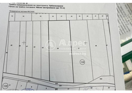 Działka na sprzedaż - с. Храбърско/s. Hrabarsko София/sofia, Bułgaria, 14 999 m², 326 694 USD (1 365 580 PLN), NET-94274532