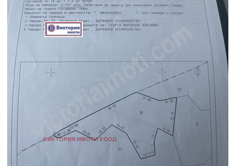 Działka na sprzedaż - с. Средни колиби/s. Sredni kolibi Велико Търново/veliko-Tarnovo, Bułgaria, 2707 m², 4356 USD (18 078 PLN), NET-92975776