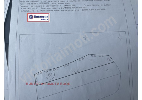 Działka na sprzedaż - с. Средни колиби/s. Sredni kolibi Велико Търново/veliko-Tarnovo, Bułgaria, 2200 m², 3267 USD (13 559 PLN), NET-93011529