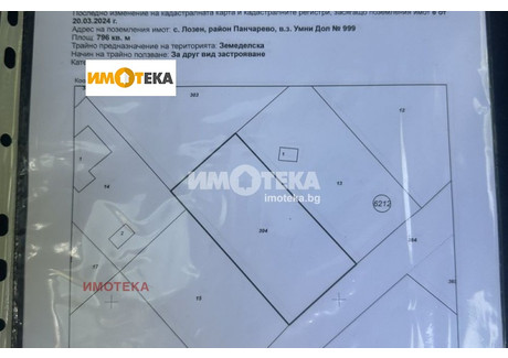 Działka na sprzedaż - с. Лозен/s. Lozen София/sofia, Bułgaria, 796 m², 65 343 USD (273 134 PLN), NET-98512671