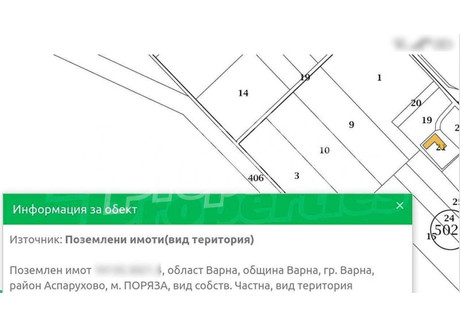 Działka na sprzedaż - Аспарухово/Asparuhovo Варна/varna, Bułgaria, 5500 m², 44 107 USD (180 837 PLN), NET-99796602