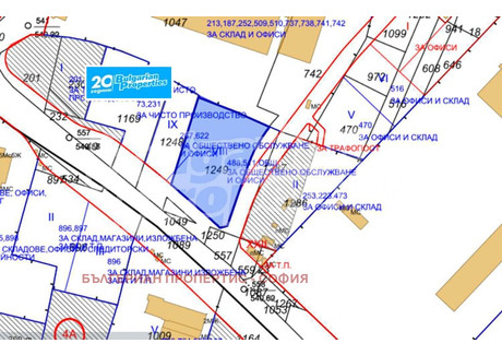 Działka na sprzedaż - Летище София/Letishte Sofia София/sofia, Bułgaria, 5230 m², 5 411 086 USD (20 724 458 PLN), NET-89233328